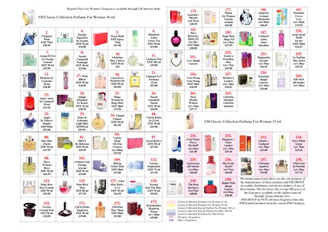 fm perfume list 900|fm perfume equivalent list.